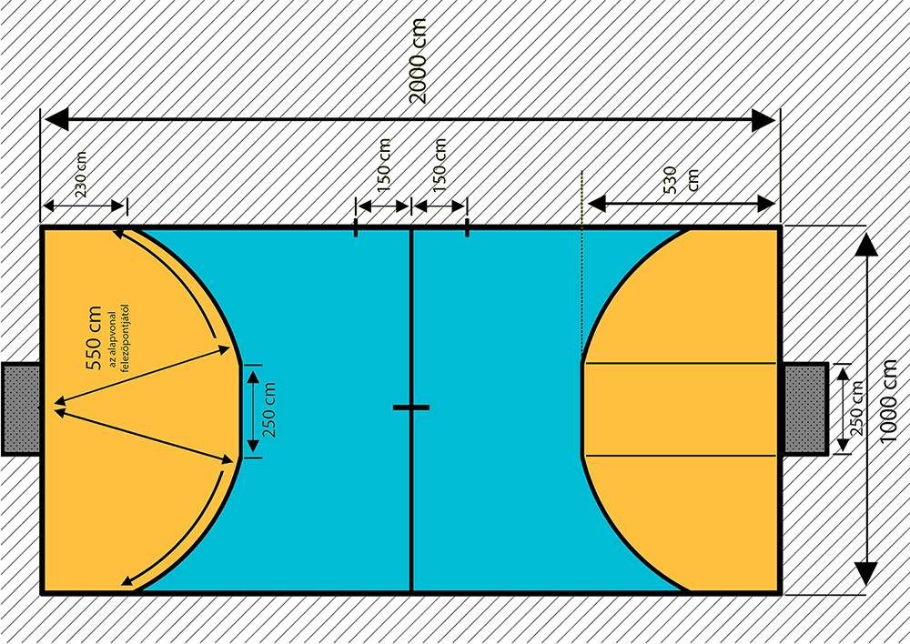 Szivacskézilabda pálya 1000_U89
